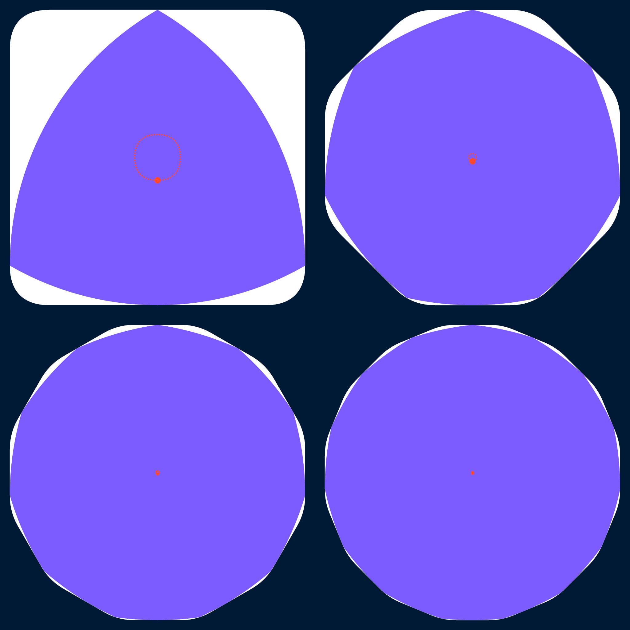 Animation showing four different Reuleaux polygons rotating inside bounding shapes.