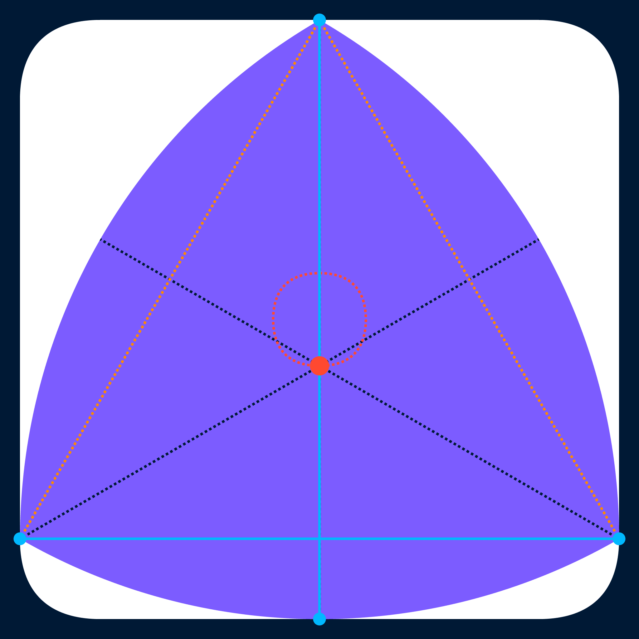 Animation showing a Reuleaux triangle rotating inside a square.