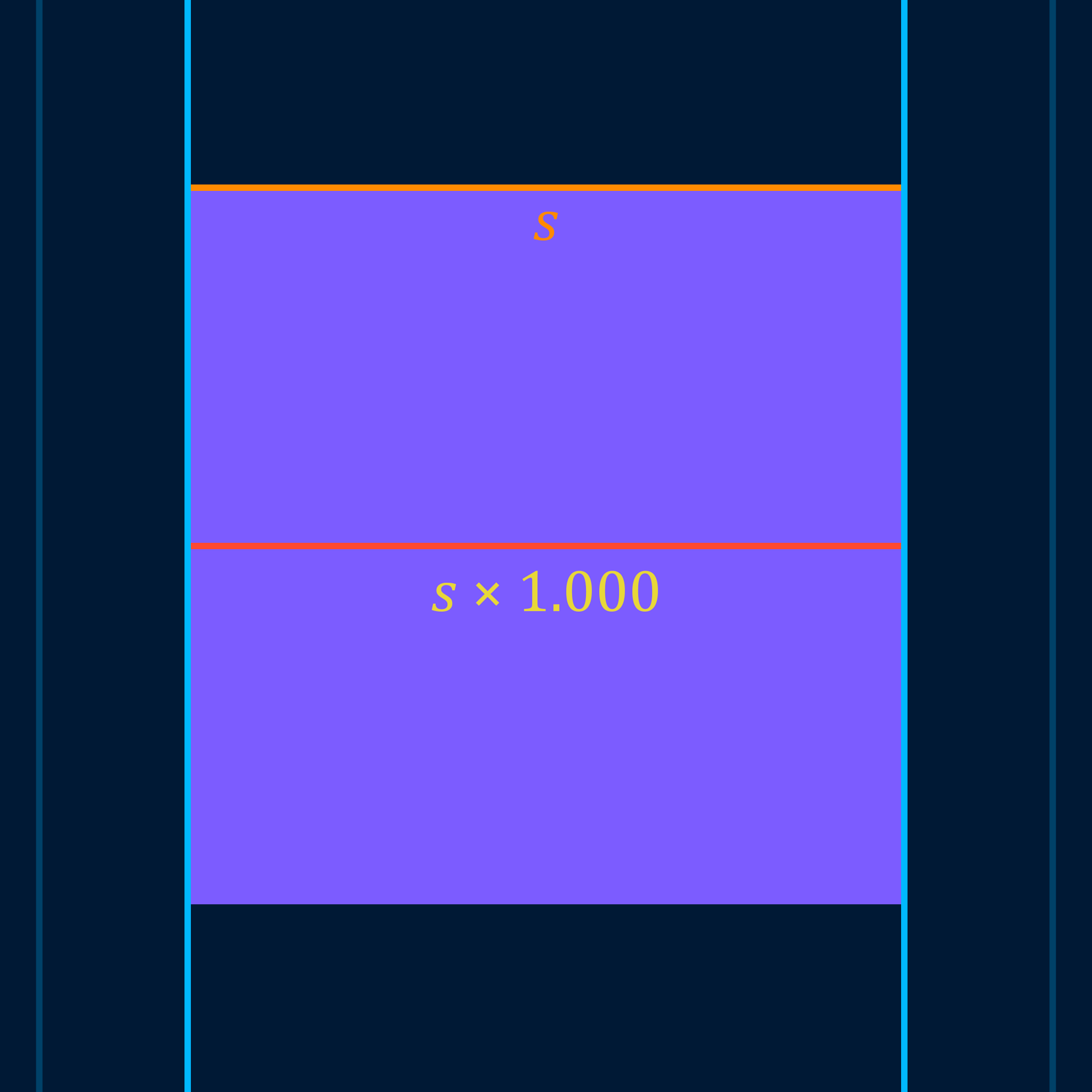 Animation of a rotating square bracketed by two parallel lines that move in and out to remain in contact with the square, with the distance between the lines shown varying between one and approximately one-point-four-one-four.