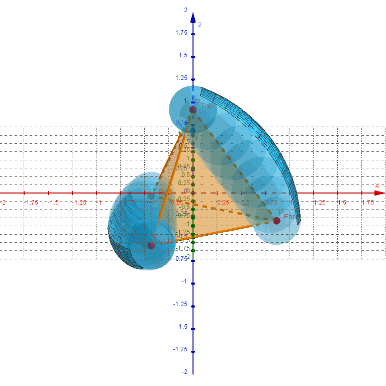 geometry - Is there a geometric way to find the surface area of this ...